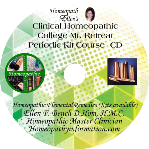 Mineral (Periodic) Kingdom Kit Class- Audio CD