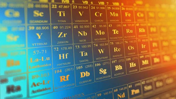 Periodic Elements Used in Homeopathy